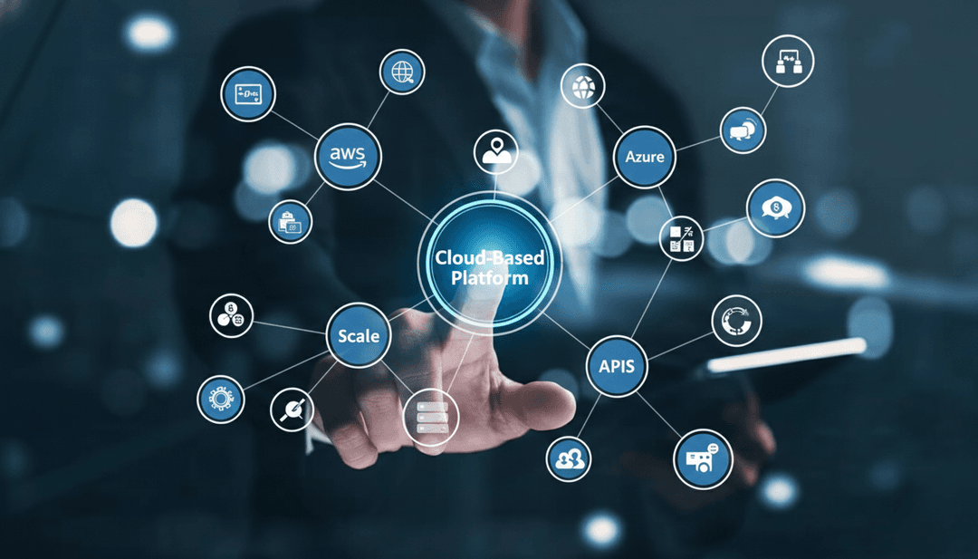 AI-powered enterprise automation ecosystem